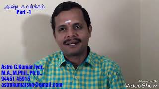 Ashtaga varga -Part 1 # Astro G.Kumar Iyer M.A.,M.Phil.,Ph.D.,