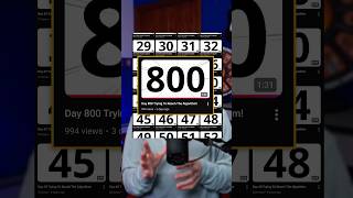 800 Days Trying To Reach The Youtube Algorithm