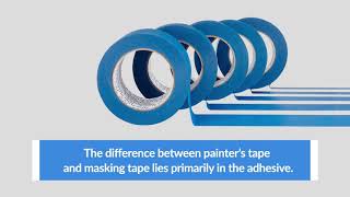 Blue Painters Tape vs Masking Tape - What's the Difference? | TapeManBlue