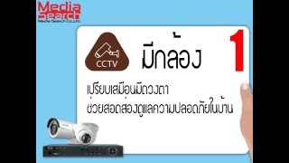 กล้องวงจรปิด (CCTV) 4มิติใหม่แห่งการรักษาความปลอดภัย