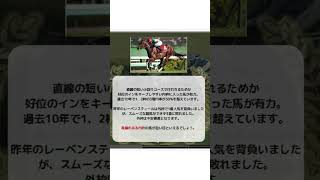 【競馬】ラジオ日経賞展望　徹底解説