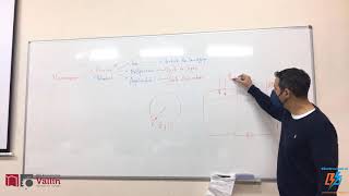 CLASE 21. Detección de presión. Hoy los presostatos!!.