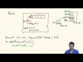 Java: Introduction to ArrayList