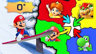 Mario Party Imperialism: Loser Wins FIRST!