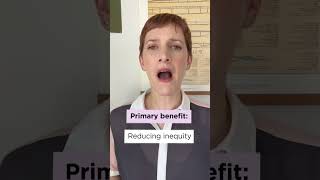Pay Transparency: What You Need To Know | NerdWallet #Shorts