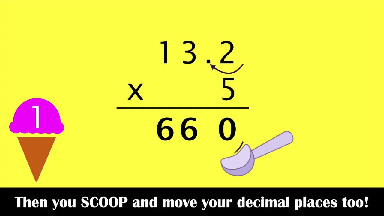 Multiplying Decimals Song - YouTube