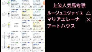 【愛知杯2023】けーしぇーばーのKの予言！荒れるしかないので狙っていきましょう！フィオリキアリ足しておきます！