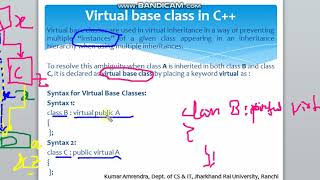Lecture 11 'A' Virtual base class in C++, Pure Virtual Functions and Abstract Classes in C++