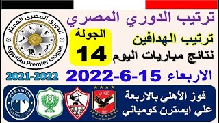 ترتيب الدوري المصري اليوم وترتيب الهدافين اليوم الاربعاء  15-6-2022 الجولة 14 المؤجلة - فوز الأهلي