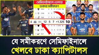 যে সমীকরণে সেমিফাইনালে খেলবে ঢাকা ক্যাপিটালস | Playoff Equation BPL 2025 | BPL News Today | BPL 2025