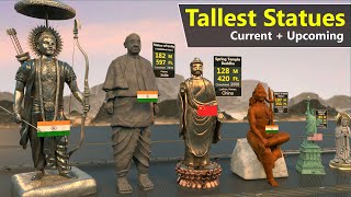 World Tallest Statues size Comparison | Upcoming Tallest Statues