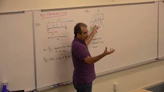 29 3D Distributed Load | Moment Of Inertia (Statics Lectures)