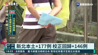 新北累計2608人染疫 8成足跡在市場｜華視新聞 20210527