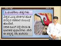 samveda 10th social science bharatada videsha neeti day 39