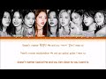 fromis_9 (프로미스나인) - DM (1 HOUR LOOP) Lyrics  1시간
