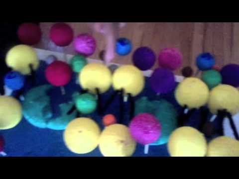 Cell Membrane Cell Membrane