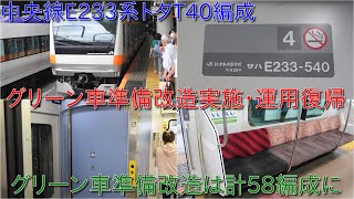 【中央線E233系トタT40編成がグリーン車準備改造を終えて復帰・中央線E233系グリーン車準備改造は58編成目】中央線E233系グリーン車準備改造がこれで終了の方針