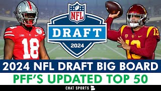 NEW 2024 NFL Draft Prospect Rankings From PFF Before 2023 College Football Season