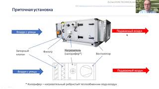 Т-3 Video 18 Регулирование теплообменника приточной установки в системах вентиляции