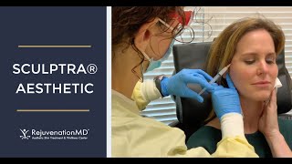 Is Sculptra® Aesthetic Safe?