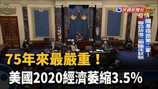 75年來最嚴重！ 美國2020經濟萎縮3.5％－民視新聞