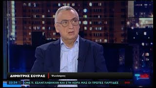 Δ. Σούρας στο One Channel: Ο ακτιβισμός της Γκρέτα Τούνμπεργκ είναι θεατράλε