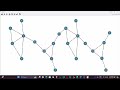 Dynamic Shortest Path Updates in Graphs Using Dijkstra's Algorithm | Python & NetworkX