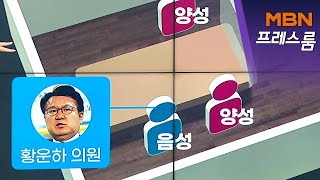 [MBN 프레스룸] 황운하 방역수칙 위반 논란…그 방에서 일어난 일은?