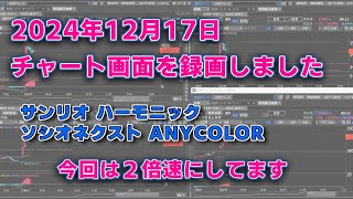 12月17日(09:00～10:30) のチャートのみをチャートの動きの練習用でアップしてみました。再度黒背景に変更しました。今回は２倍速になります。今回は4銘柄