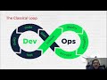Getting into CI/CD Pipelines in AzureDevOps for Azure SQL by Carlos Lopez