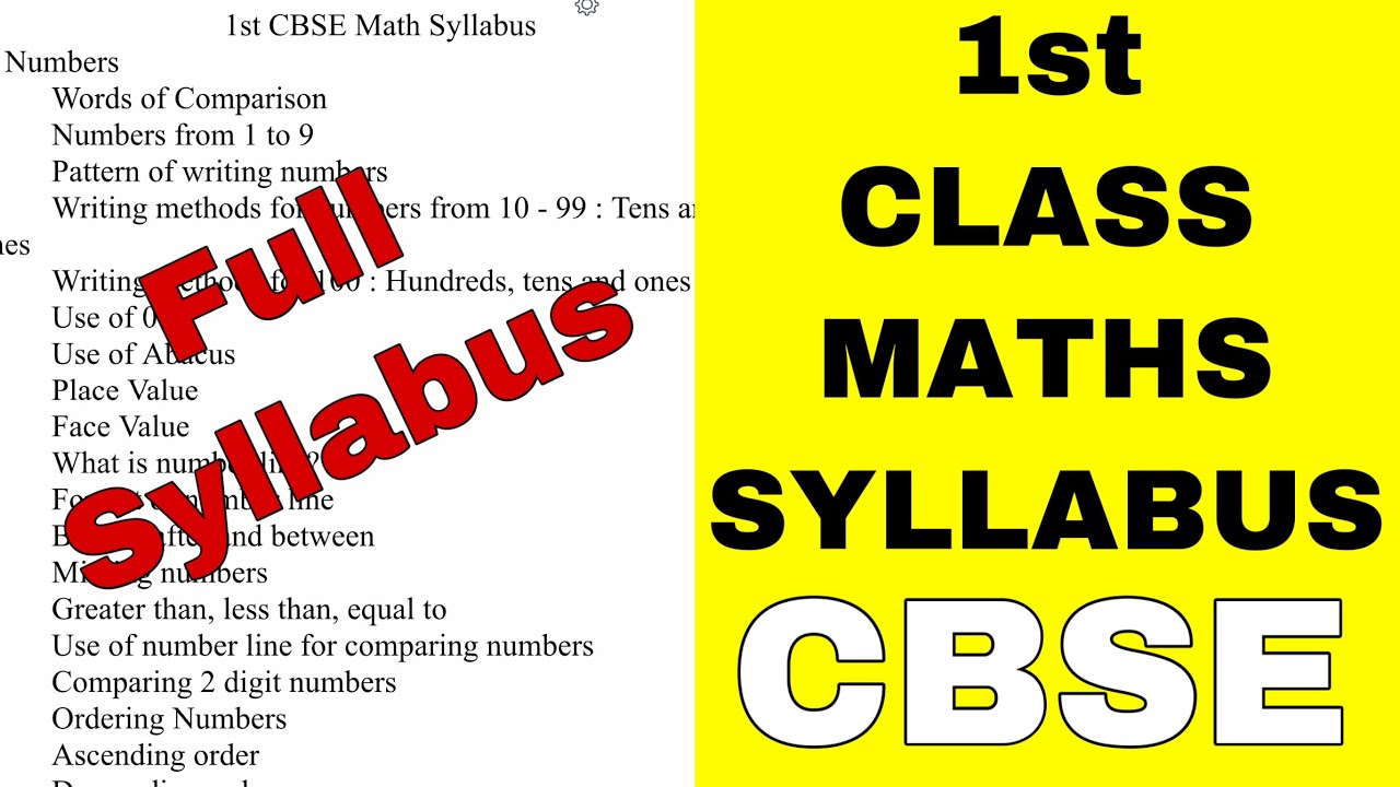 Grade 1 Maths Syllabus