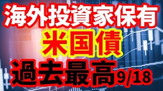 【米国債】海外投資家が保有する米国債が過去最高額に！中国、日本、Gサウスはどうなったか