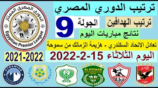 ترتيب الدوري المصري وترتيب الهدافين ونتائج مباريات اليوم الثلاثاء 15-2-2022 الجولة 9 - هزيمة الزمالك
