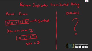 Leetcode 26 - Remove Duplicates from Sorted Array | Brute Force + Optimal Solutions ✅