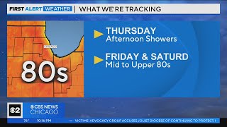 Chicago First Alert Weather: Afternoon showers Thursday