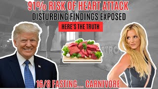 New Shocking Study: How 16/8 Fasting Increases 91% Heart Risk [AHA] Dr Shawn Carnivore