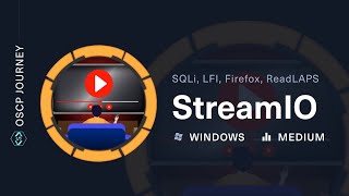 HackTheBox StreamIO Walkthrough | SQLi, LFI, Firefox Creds, and ReadLAPS Privilege Escalation
