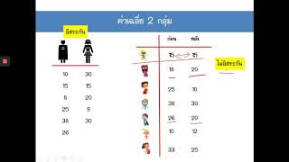 5 6 ค่าเฉลี่ย 2 กลุ่มไม่อิสระกัน part 1