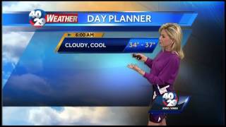 Laura's Weather Webcast 6th