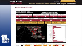 New crash data dashboard tracks fatalities, risky driving