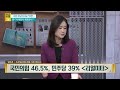 사건파일24 여야 정당 지지도 역전··· 정권 연장 48.6% 정권교체 46.2%