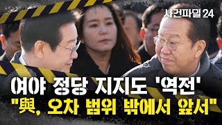 [사건파일24] 여야 정당 지지도 역전···'정권 연장' 48.6% '정권교체' 46.2%