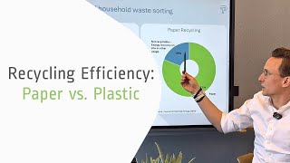The Circular Economy of Moulded Pulp: Recycling Efficiency - Paper vs. Plastic