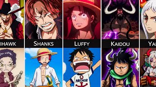 ONE PIECE Popular Characters As Kids [UPDATED]