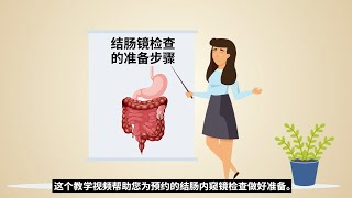 Preparing for a Colonoscopy at NUH 结 肠 镜 检 查 的 准 备 步 骤