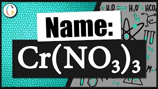 How to name Cr(NO3)3