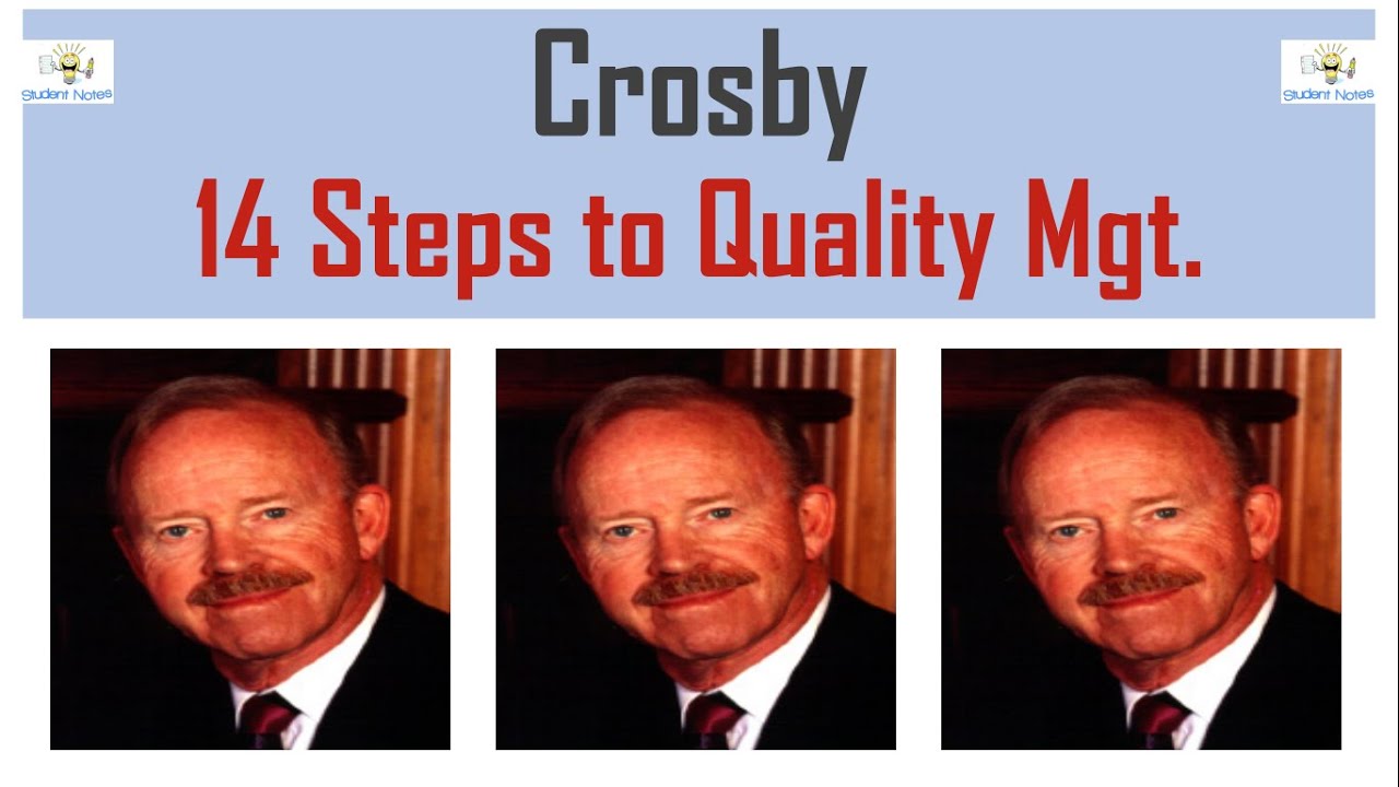 No.12 ~ Crosby 14 Steps Or Principles To Quality Management - YouTube