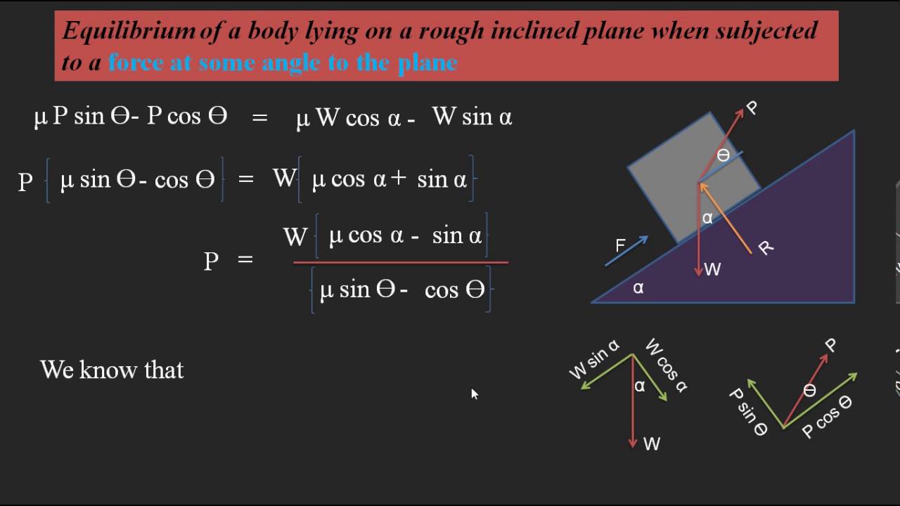 Equilibrium Of A Body Lying On Rough Inclined Plane When Subjected To A ...