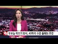 오는 봄 우포 따오기 40여 마리 자연으로 돌려보낸다