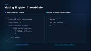 Singleton Pattern Explained | One Instance, Global Access